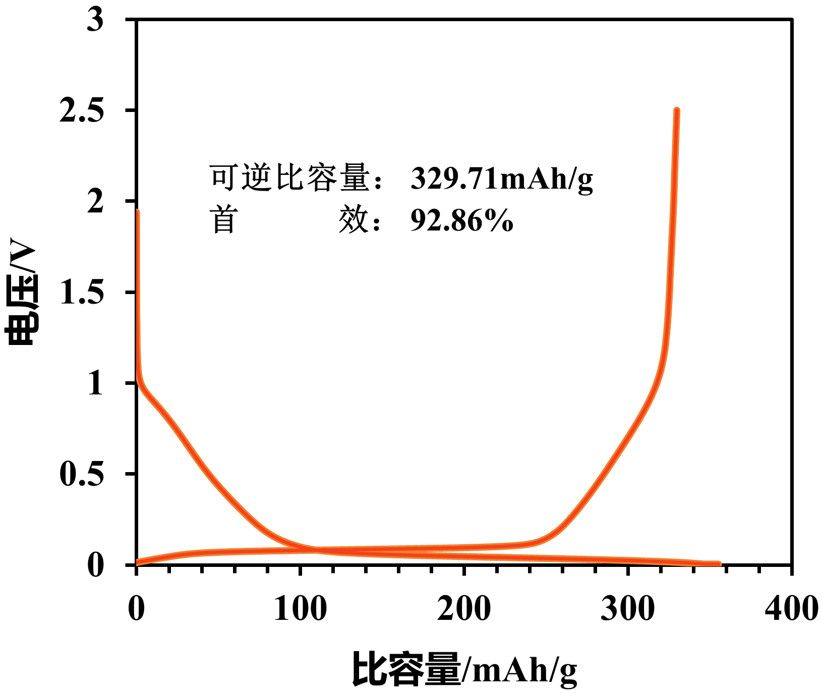 �й����ط�����(�ɷ�)���޹�˾-�ٷ���վ