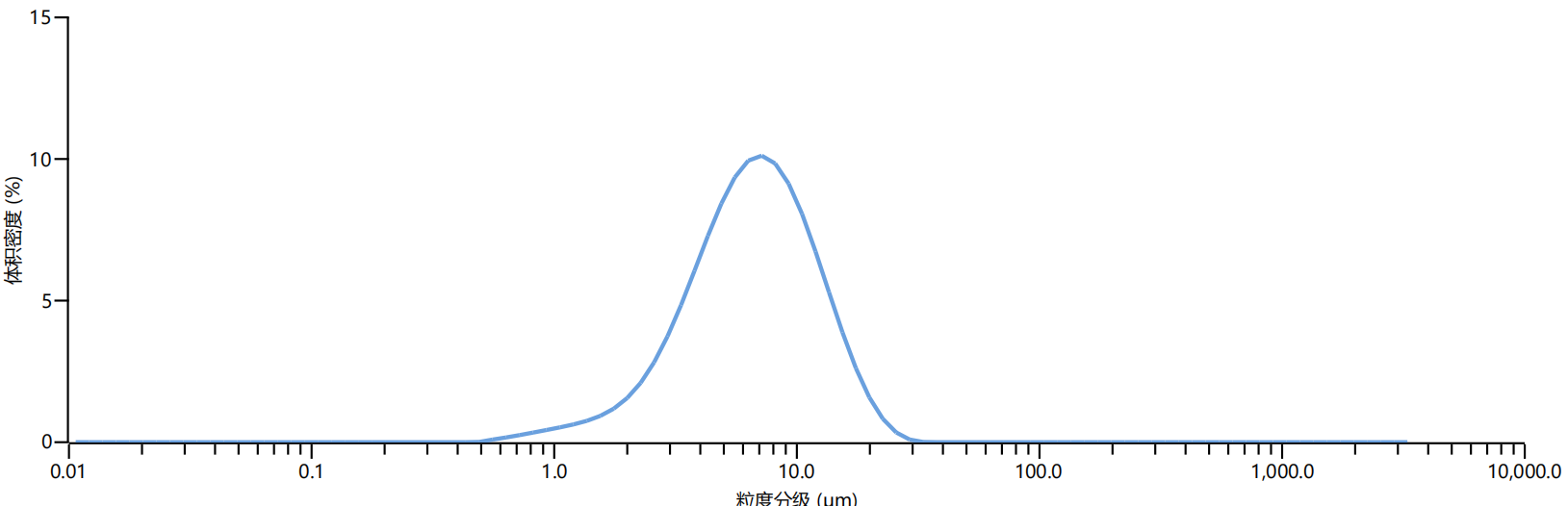 �й����ط�����(�ɷ�)���޹�˾-�ٷ���վ