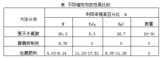 �й����ط�����(�ɷ�)���޹�˾-�ٷ���վ