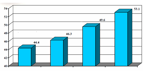 �й����ط�����(�ɷ�)���޹�˾-�ٷ���վ